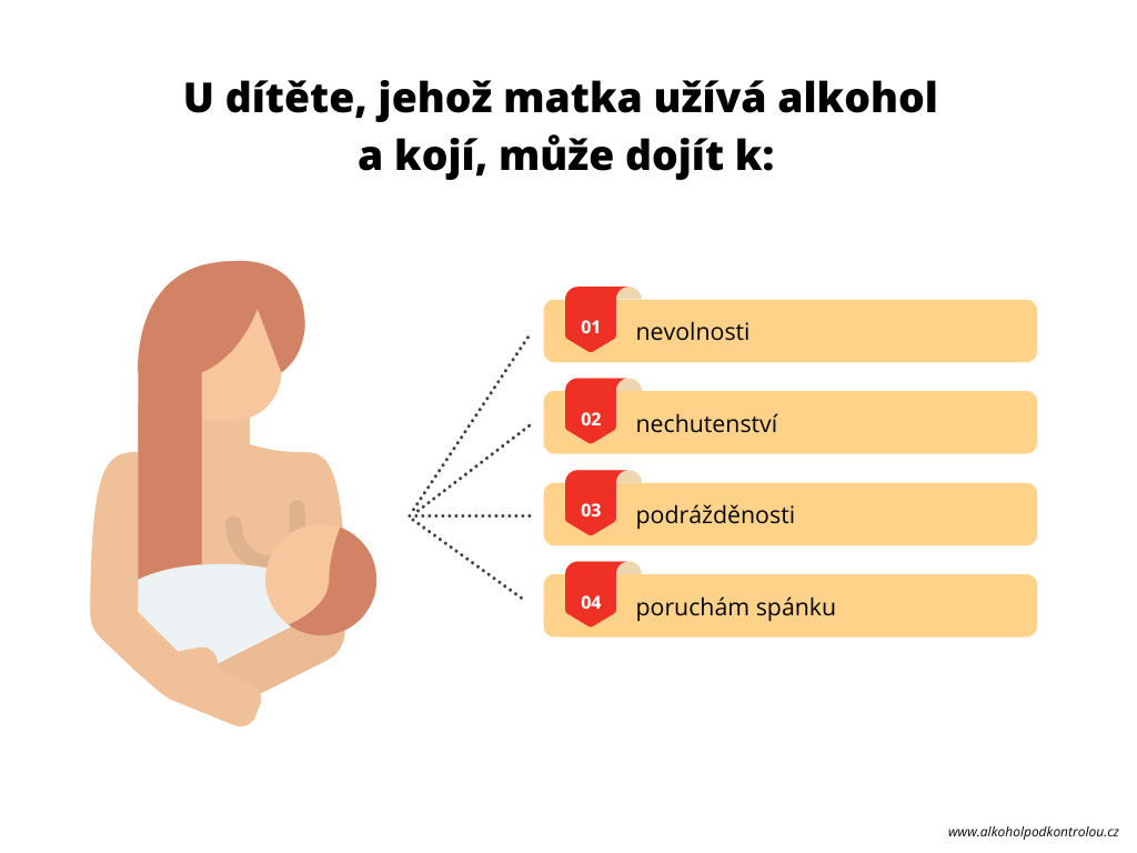 rizika spojená s užíváním alkoholu v době kojení